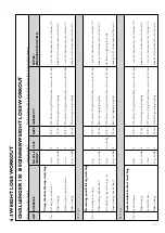 Предварительный просмотр 19 страницы Trojan Challenger 150 Manual