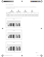 Preview for 15 page of Trojan CROSS WALK 340 Care Instructions And Assembly Manual