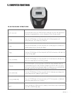 Preview for 11 page of Trojan ELLIPTI-CYCLE 210 Assembly, Care And Instructions Manual