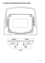 Preview for 11 page of Trojan IRONMAN 520 Care Instructions And Assembly Manual