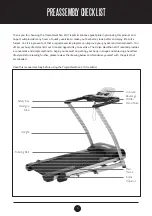 Preview for 5 page of Trojan MARATHON 210 User Manual