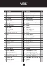 Preview for 7 page of Trojan MARATHON 210 User Manual