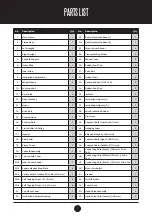 Preview for 7 page of Trojan MARATHON 220 User Manual