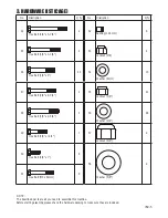 Preview for 5 page of Trojan POWER CAGE 400 Care Instructions And Assembly Manual