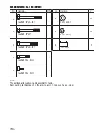 Preview for 6 page of Trojan POWER CAGE 400 Care Instructions And Assembly Manual