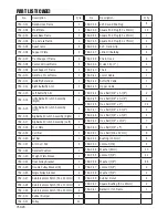 Preview for 28 page of Trojan POWER CAGE 400 Care Instructions And Assembly Manual