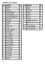 Предварительный просмотр 26 страницы Trojan Power Stack 510 Care Instructions And Assembly Manual