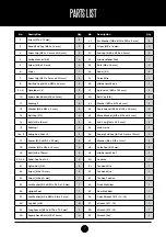 Preview for 7 page of Trojan PULSE 260 User Manual