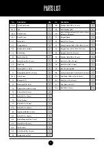 Preview for 8 page of Trojan PULSE 260 User Manual