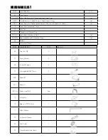 Preview for 7 page of Trojan PURSUIT 320 Care Instructions And Assembly Manual