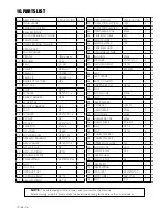 Preview for 16 page of Trojan RECUMBENT 300 Care Instructions And Assembly Manual