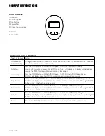 Preview for 10 page of Trojan RESPONSE 100 Care Instructions And Assembly Manual