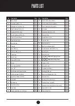 Preview for 7 page of Trojan SHAPE 210 User Manual