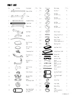 Preview for 5 page of Trojan STACK 680 Care Instructions And Assembly Manual