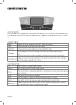 Предварительный просмотр 10 страницы Trojan STAMINA 300 Care Instructions And Assembly Manual