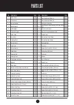 Preview for 7 page of Trojan STAMINA 320 User Manual