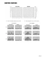 Preview for 13 page of Trojan SUMMIT 300 Care Instructions And Assembly Manual