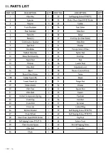 Preview for 16 page of Trojan TEMPO 400 Care Instructions And Assembly Manual