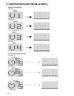 Preview for 16 page of Trojan TOUR 370 Instruction And Assembly Manual