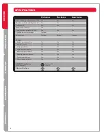 Preview for 6 page of Trojan TrojanUVMax G Owner'S Manual