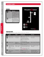 Preview for 14 page of Trojan TrojanUVMax G Owner'S Manual