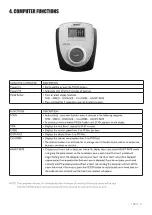 Preview for 11 page of Trojan VERTIGO 250 Assembly, Care And Instructions Manual