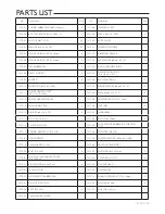 Preview for 5 page of Trojan VIBROSTATION Care Instructions And Assembly Manual