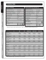 Preview for 6 page of TrojanUV TrojanUVMax A Owner'S Manual