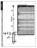 Preview for 8 page of TrojanUV TrojanUVMax A Owner'S Manual