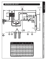 Preview for 9 page of TrojanUV TrojanUVMax A Owner'S Manual