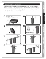 Preview for 13 page of TrojanUV TrojanUVMax A Owner'S Manual