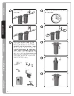 Preview for 14 page of TrojanUV TrojanUVMax A Owner'S Manual