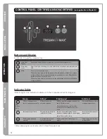 Preview for 16 page of TrojanUV TrojanUVMax A Owner'S Manual