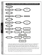 Preview for 18 page of TrojanUV TrojanUVMax A Owner'S Manual