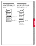 Preview for 9 page of TrojanUV Trojanuvmax pro series Owner'S Manual