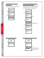 Preview for 10 page of TrojanUV Trojanuvmax pro series Owner'S Manual