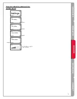 Preview for 13 page of TrojanUV Trojanuvmax pro series Owner'S Manual