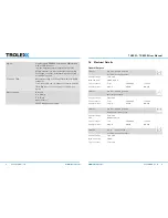 Preview for 5 page of Trolex Sentro 1 User Manual