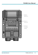 Предварительный просмотр 19 страницы Trolex Sentro Vortex Wireless TX5952 User Manual