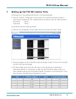 Предварительный просмотр 15 страницы Trolex TX2124 User Manual