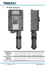 Preview for 4 page of Trolex TX6356 User Manual