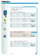 Preview for 5 page of Trolex TX6373 Installation And Operating Data