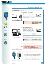 Preview for 11 page of Trolex TX6373 Installation And Operating Data