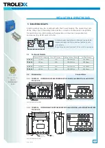 Предварительный просмотр 5 страницы Trolex TX6620 Installation And Operating Data