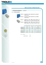 Предварительный просмотр 6 страницы Trolex TX6620 Installation And Operating Data