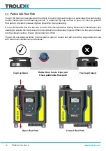 Предварительный просмотр 14 страницы Trolex TX8005 Air XD General Purpose User Manual