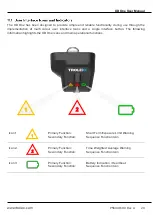 Предварительный просмотр 21 страницы Trolex TX8060 User Manual