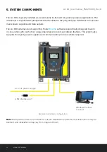 Preview for 12 page of Trolex XD One User Manual