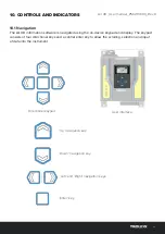 Предварительный просмотр 31 страницы Trolex XD One User Manual