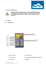 Preview for 14 page of TROMMELBERG TXB30LS User Manual